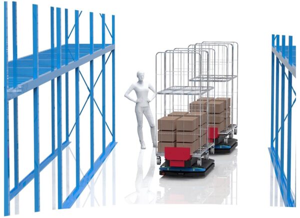 Conquering retail peaks with autonomous mobile robots